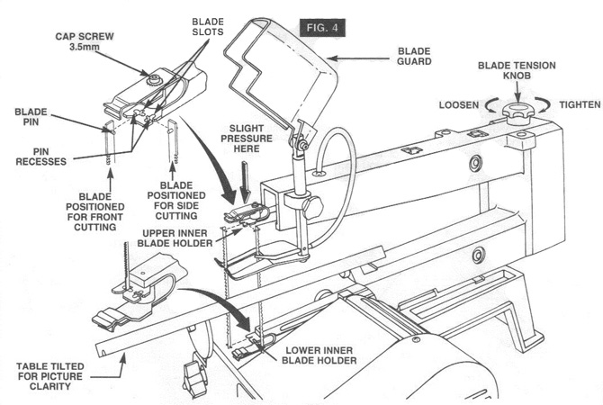 113.236110 Scroll Saw Users Manual